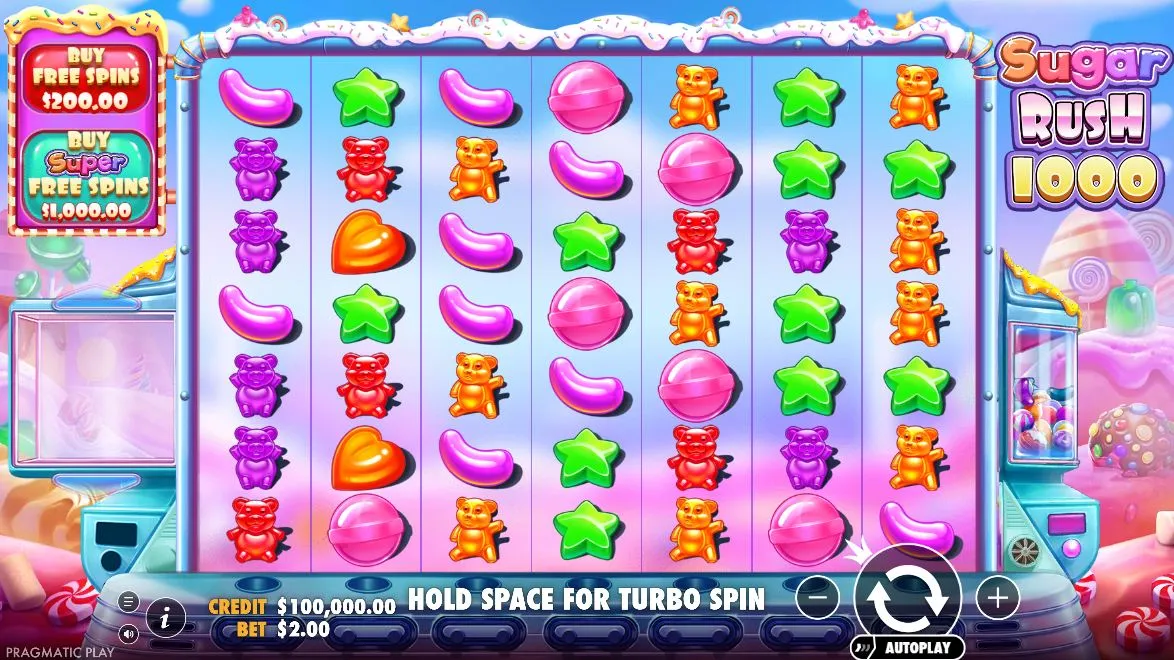 Symbolhierarki og Gevinststørrelser